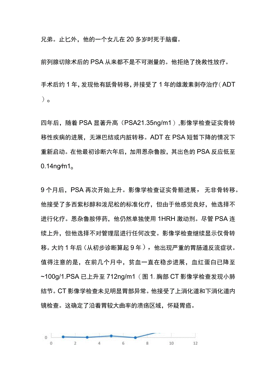 2023前列腺癌向胃的转移.docx_第3页