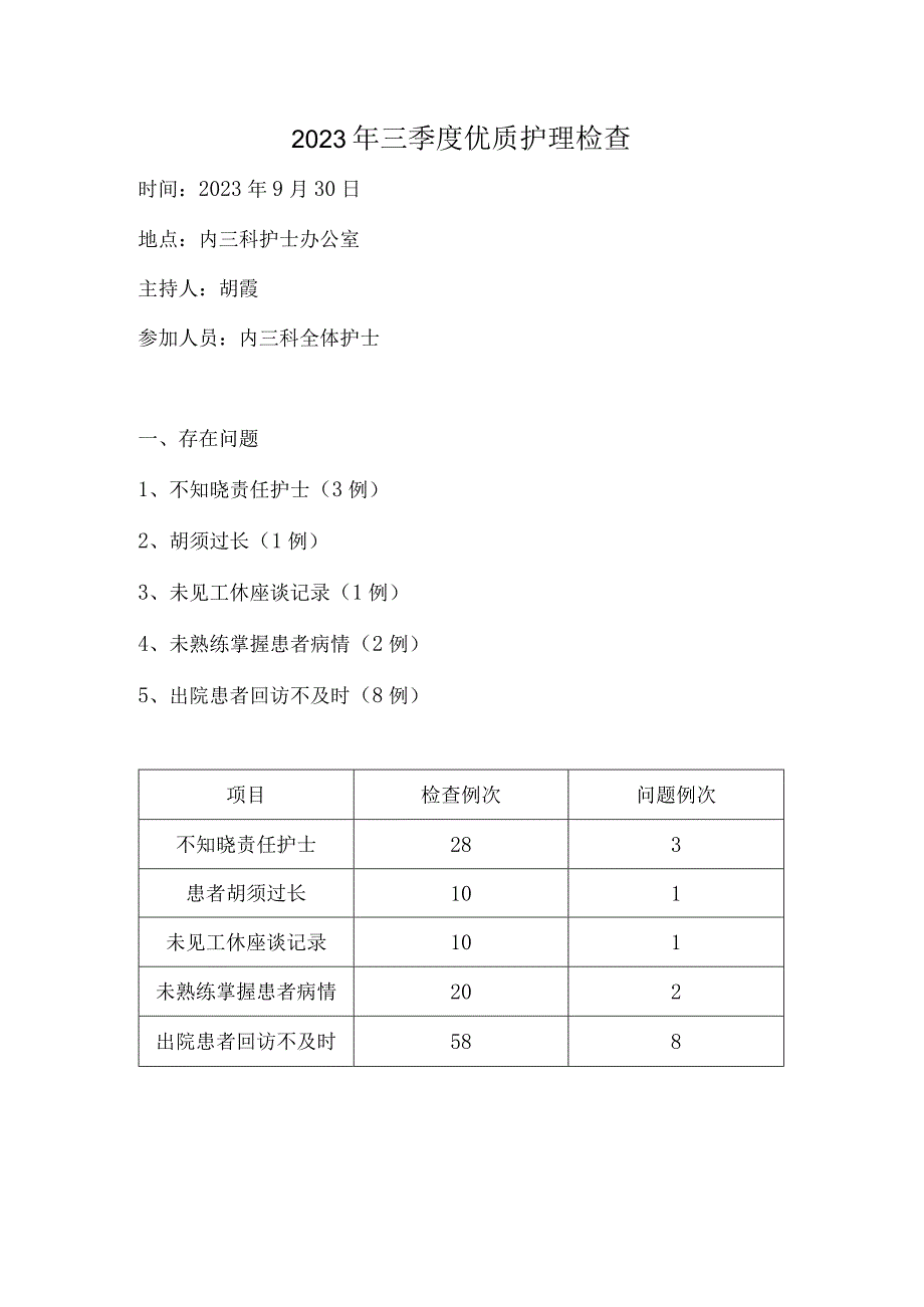 2023年三季度优质护理检查.docx_第1页