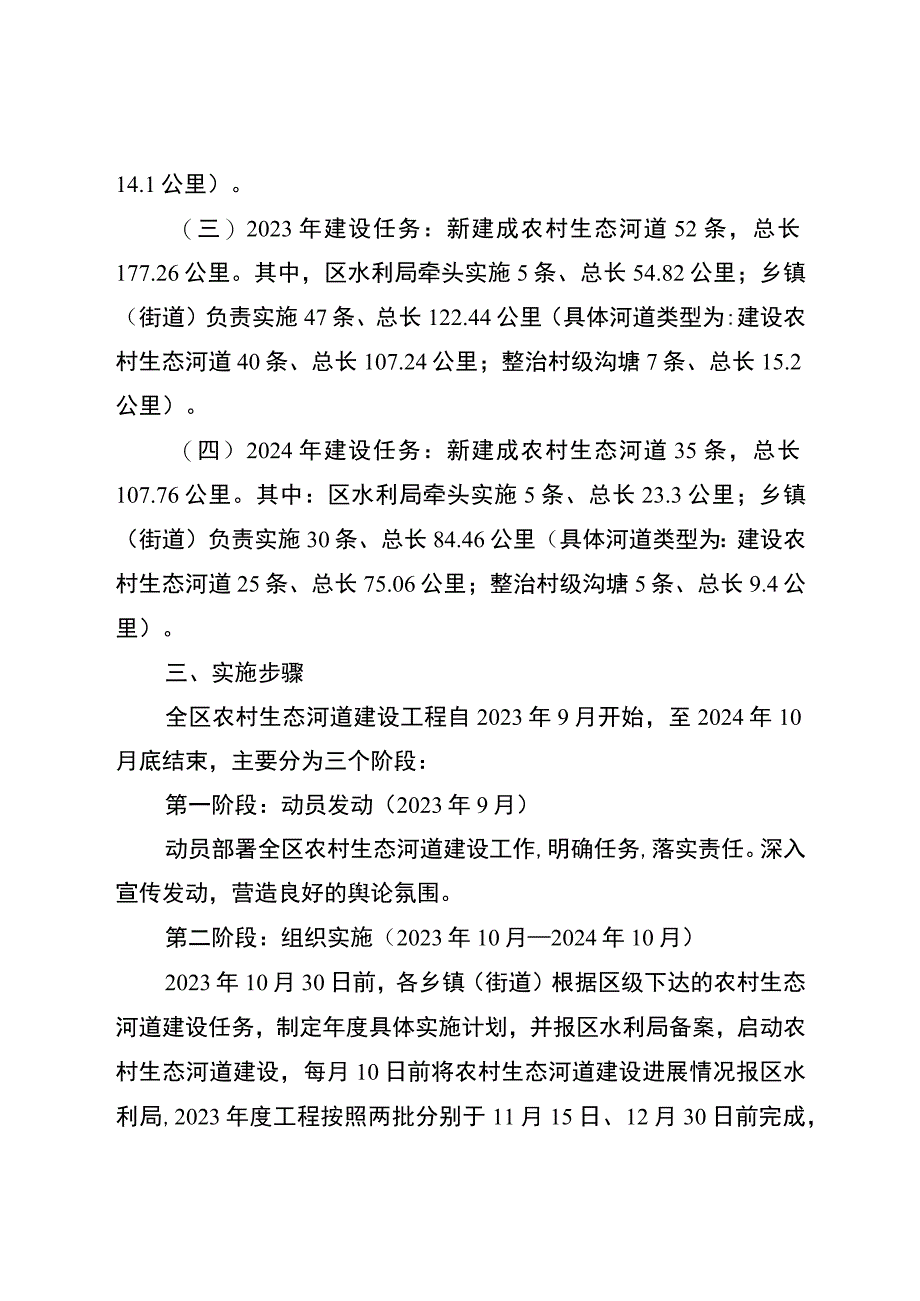 2023—2024年农村生态河道建设工程方案.docx_第2页