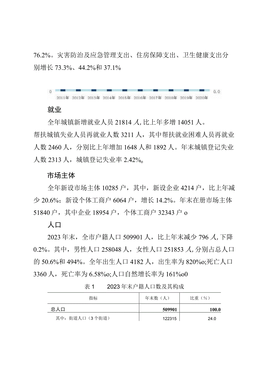 2023年建德市国民经济和社会发展统计公报_001.docx_第3页