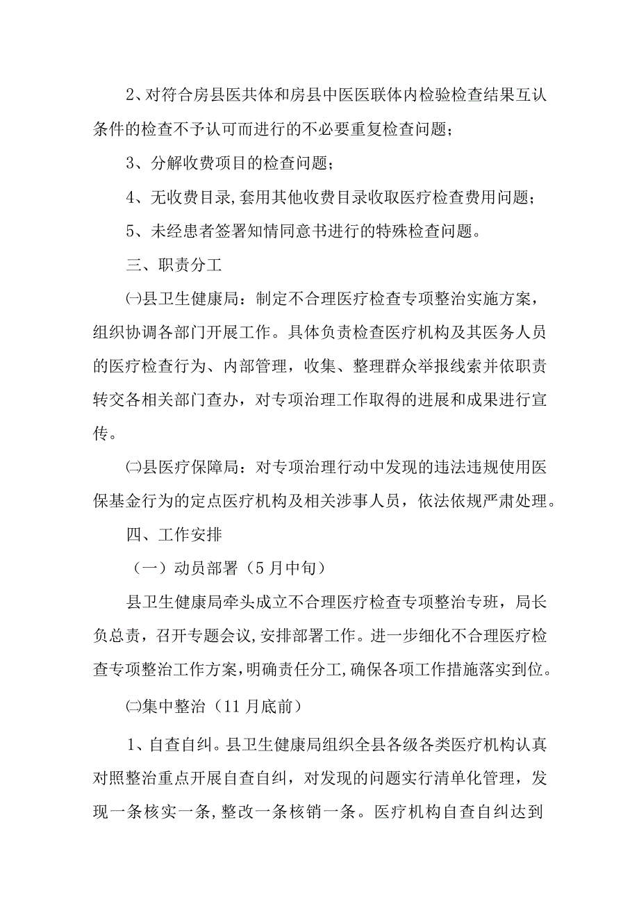 2023年不合理医疗检查专项整治行动实施方案.docx_第2页