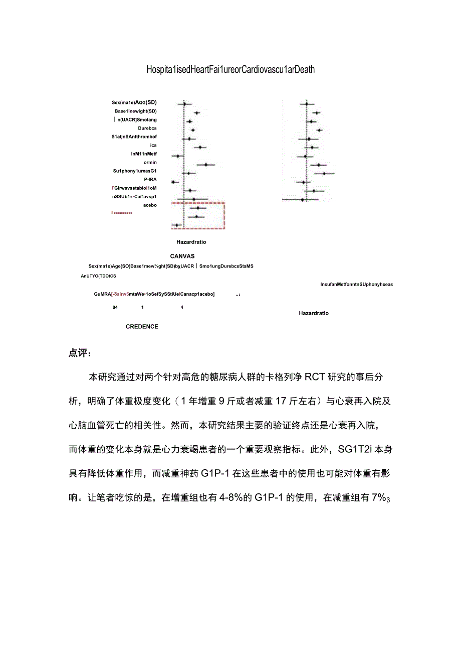 2023体重变化对糖尿病患者心血管预后的影响.docx_第3页