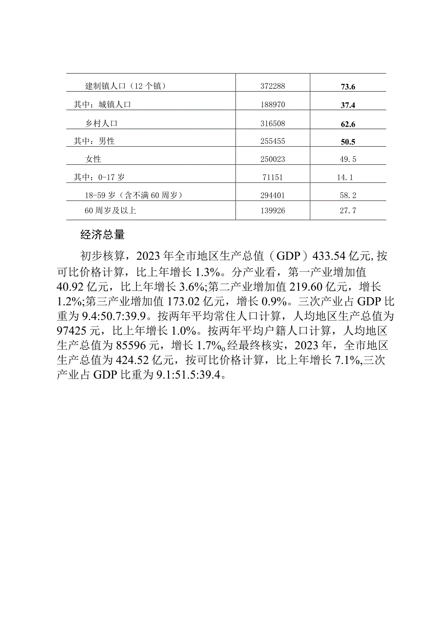 2023年建德市国民经济和社会发展统计公报_003.docx_第3页