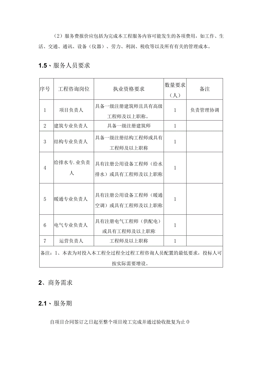 XX街道XX未来社区全过程咨询服务采购需求.docx_第3页