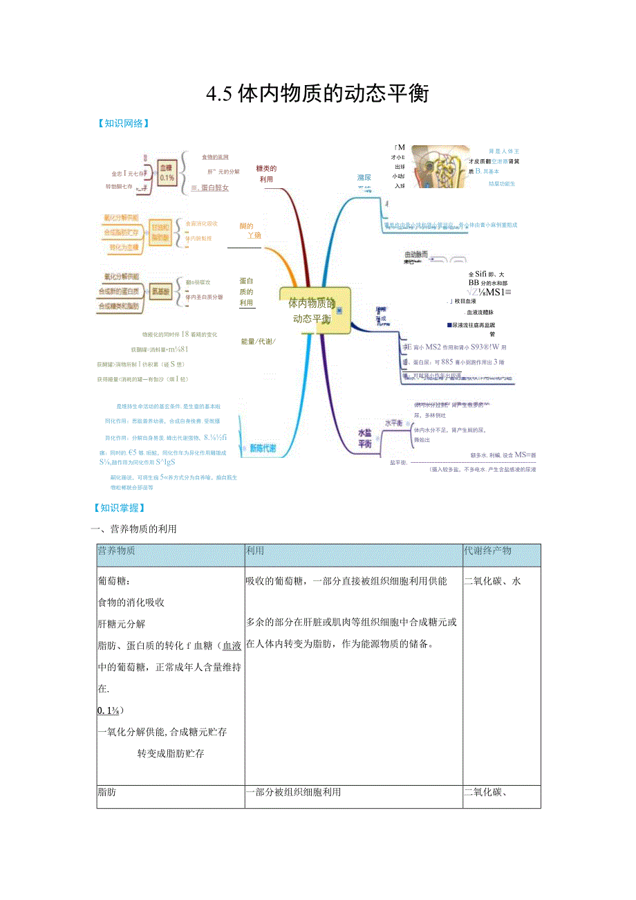 45 体内物质的动态平衡 1公开课教案教学设计课件资料.docx_第1页