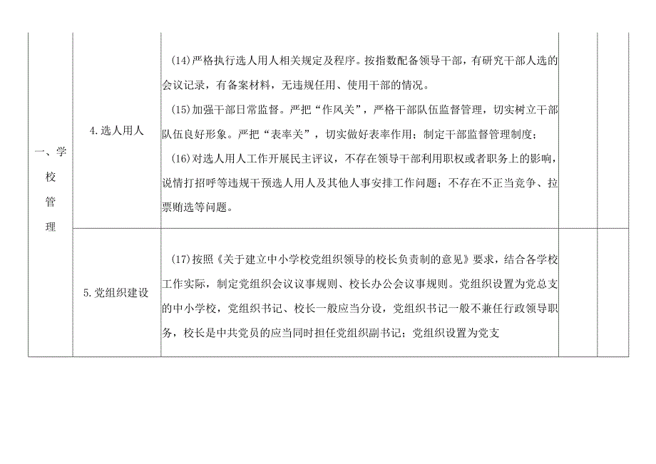 XX市教育局基础教育学校建设常规评价体系.docx_第3页