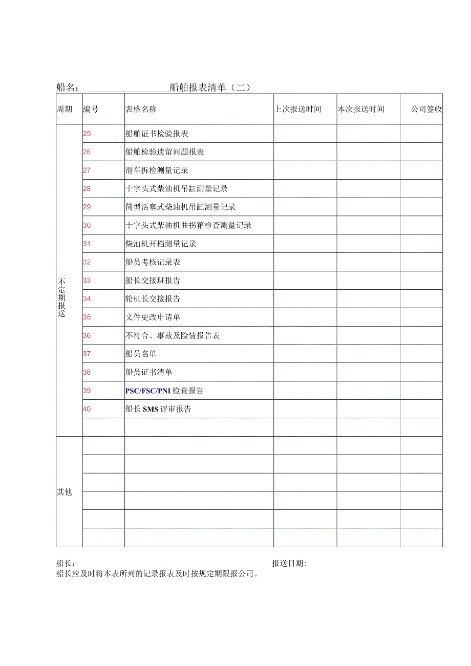 SPR110101船舶报表清单11.docx_第2页