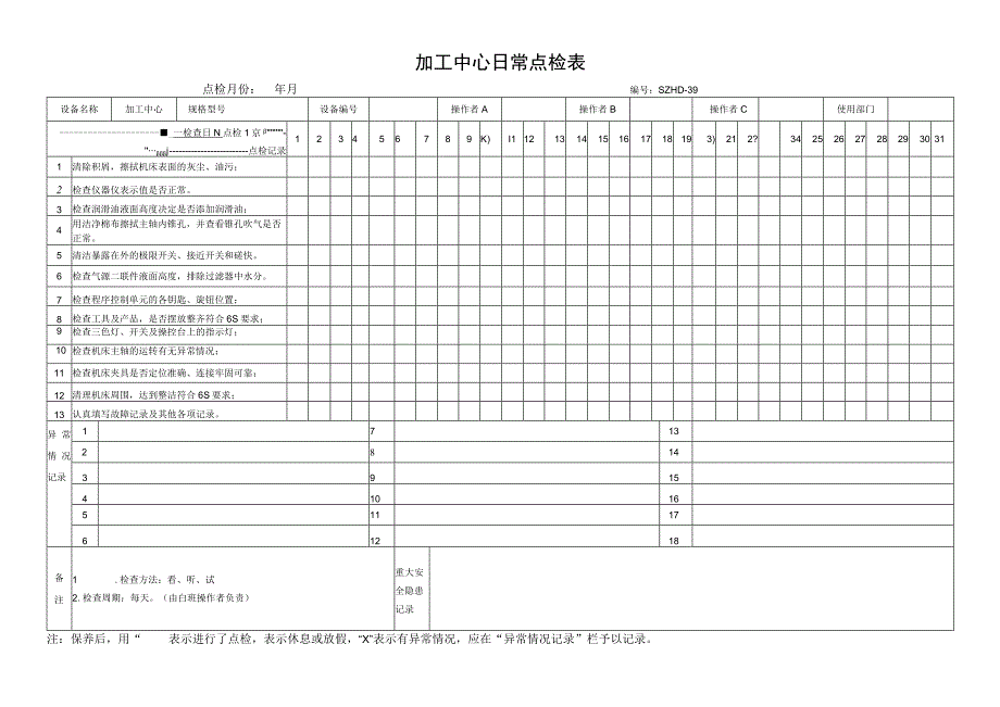 28加工中心日常点检表.docx_第1页