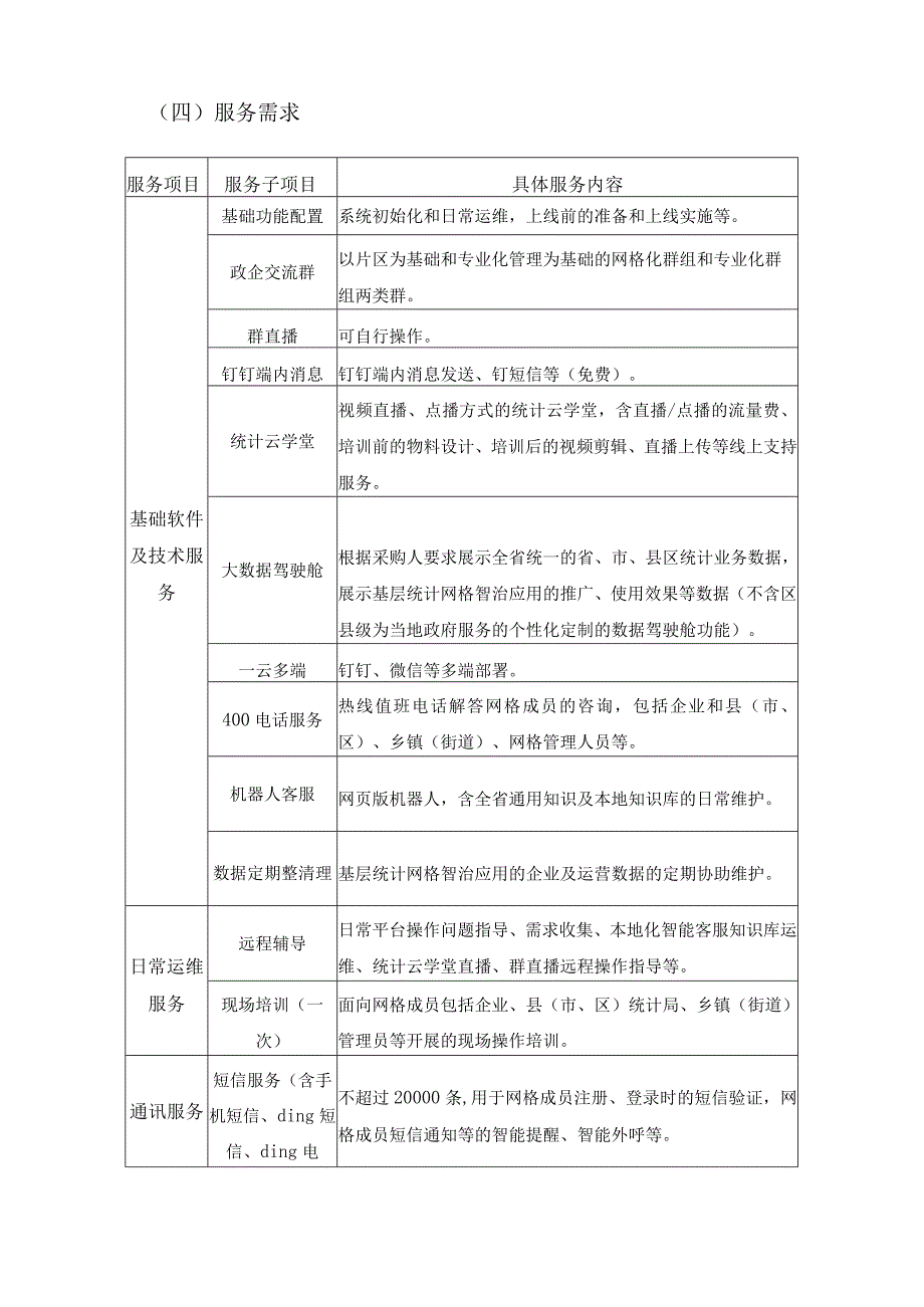 XX省统计局基层统计网格智治应用服务用户需求说明.docx_第2页