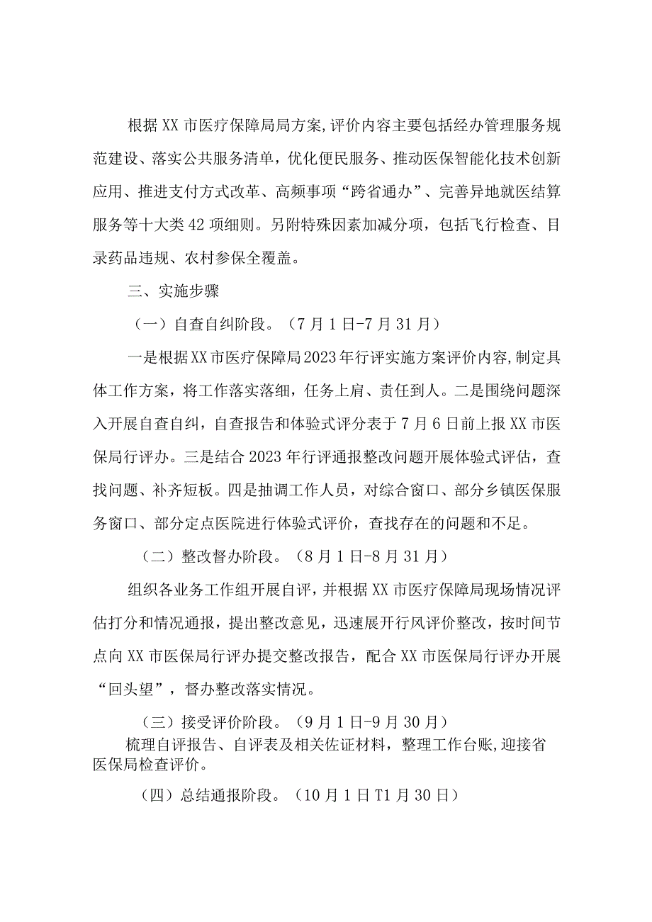 XX市2023年度医疗保障系统行风建设专项评价工作实施方案.docx_第2页