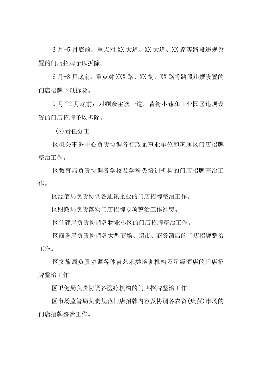 XX区中心城区门店招牌专项整治工作实施方案.docx_第2页