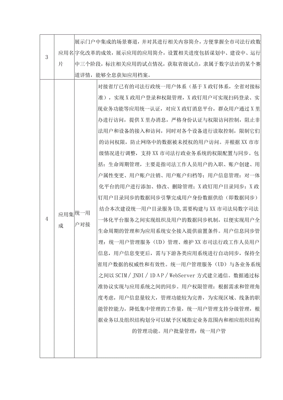 XX市智慧法治管理系统建设服务项目需求说明.docx_第2页