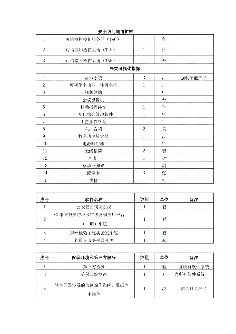 XX市公安大数据智能化建设项目需求说明.docx_第2页