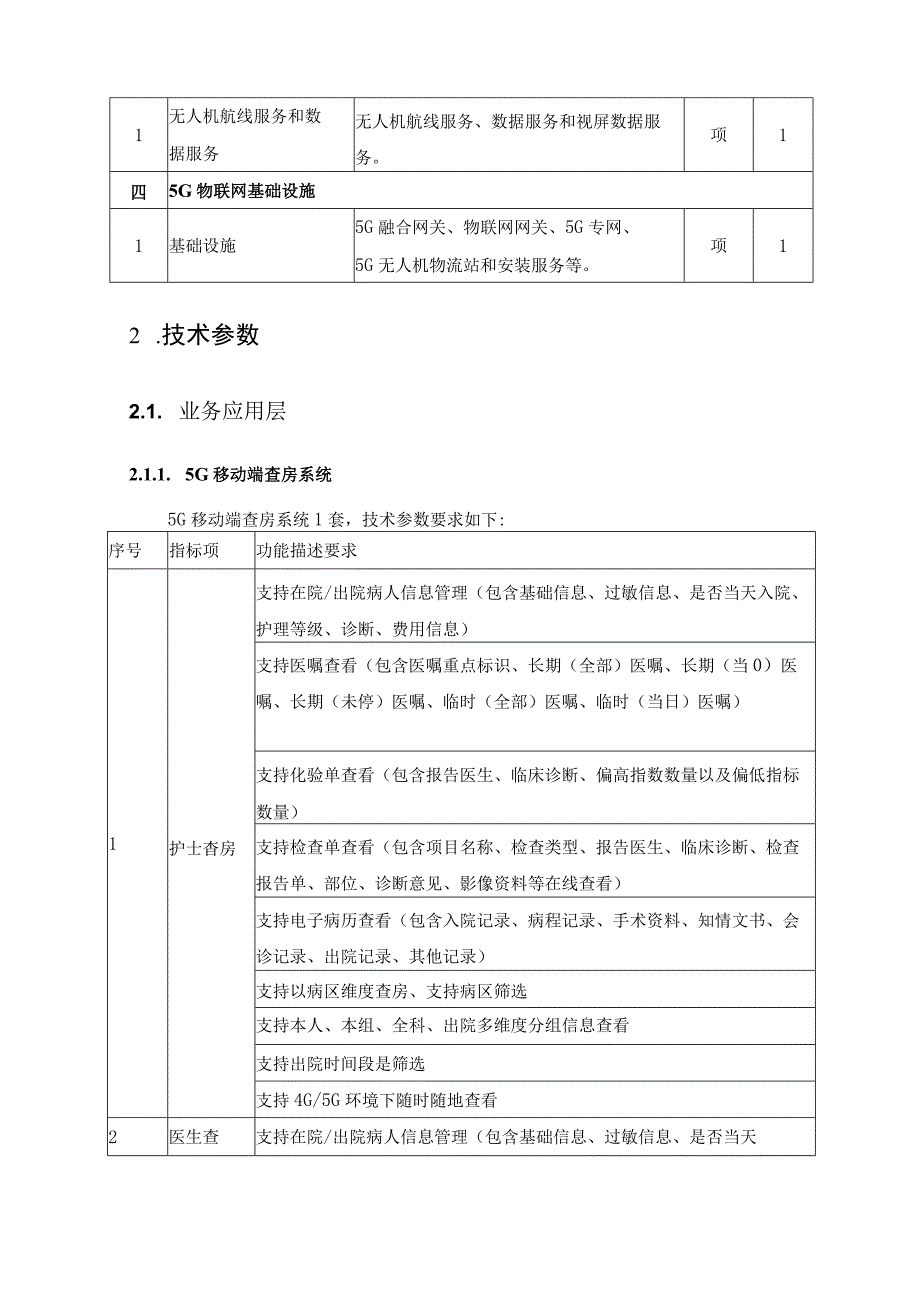 5G+智慧社区医院XX医院应用场景服务项目需求说明.docx_第2页