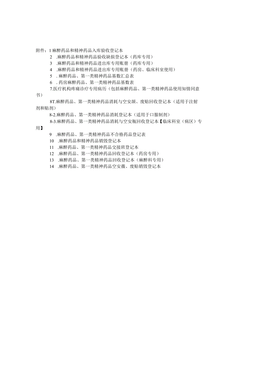 XX医院开展精麻药品专项检查工作方案含检查记录表入库验收登记本等全套表格.docx_第1页