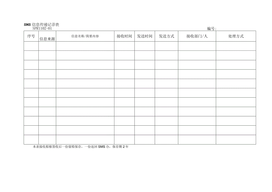 SPR110201 SMS信息传递记录表 10.docx_第1页