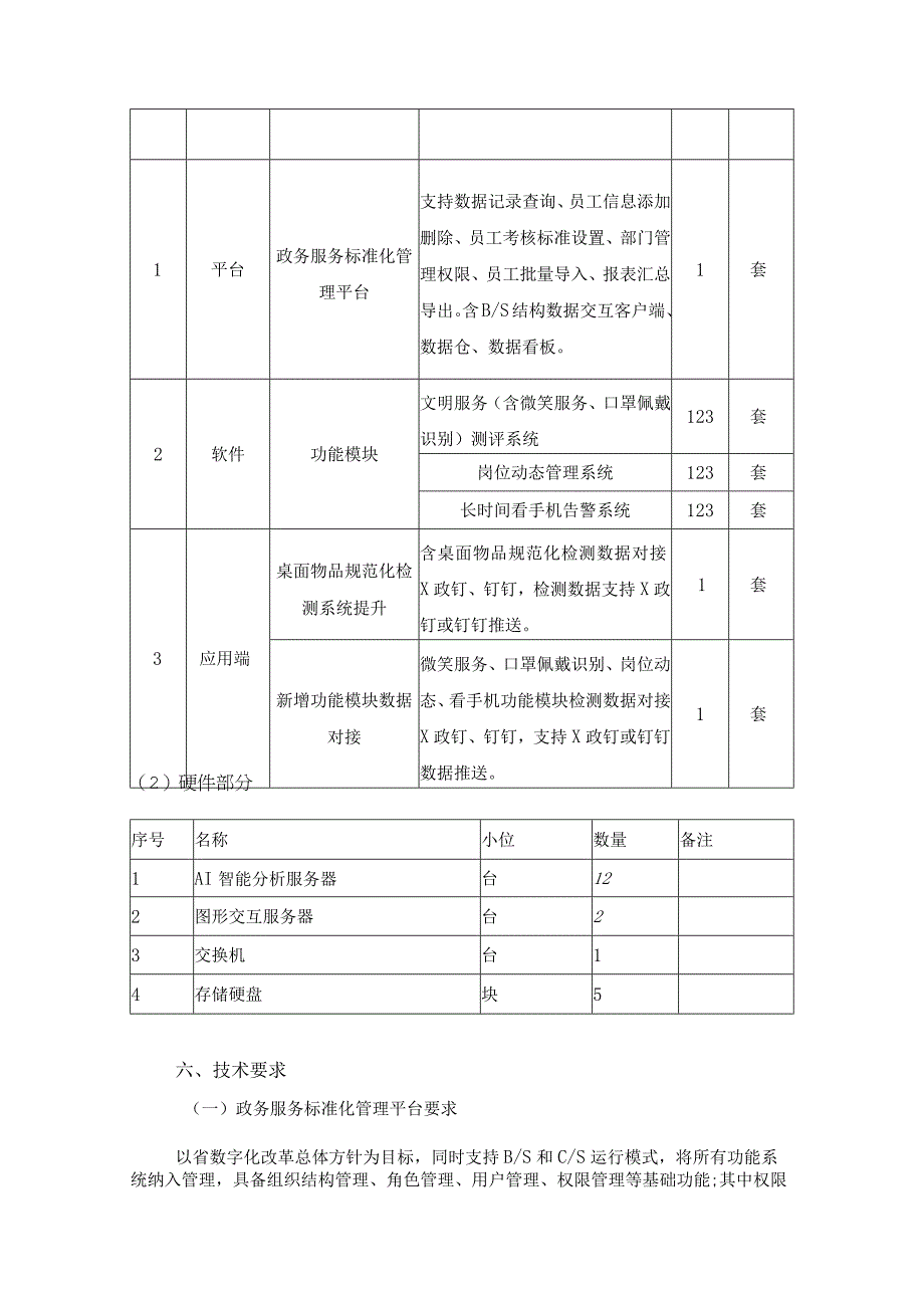 XX市政务客厅智能考评系统二期项目采购需求.docx_第2页