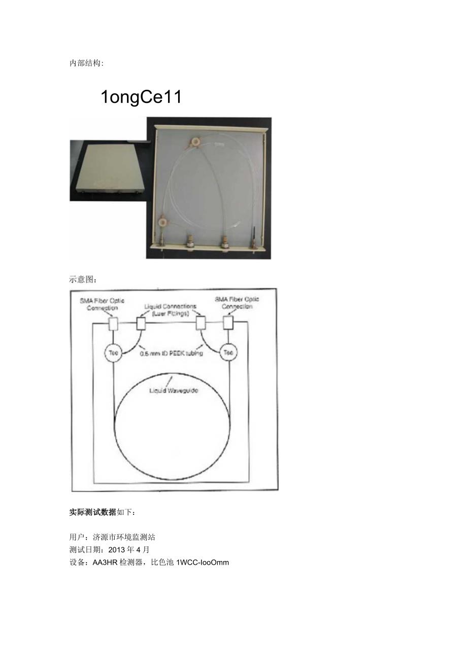 LWCC长光程比色池介绍及测试结果.docx_第2页