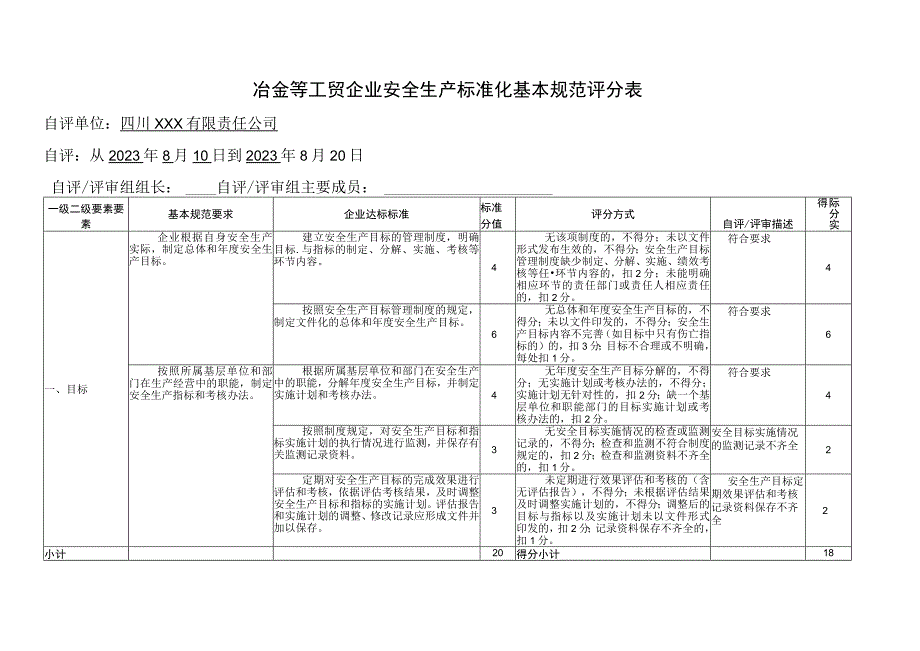 3公司安全标准化自评评分表.docx_第1页