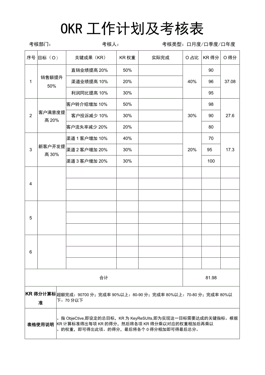 OKR工作计划与绩效考核表.docx_第1页