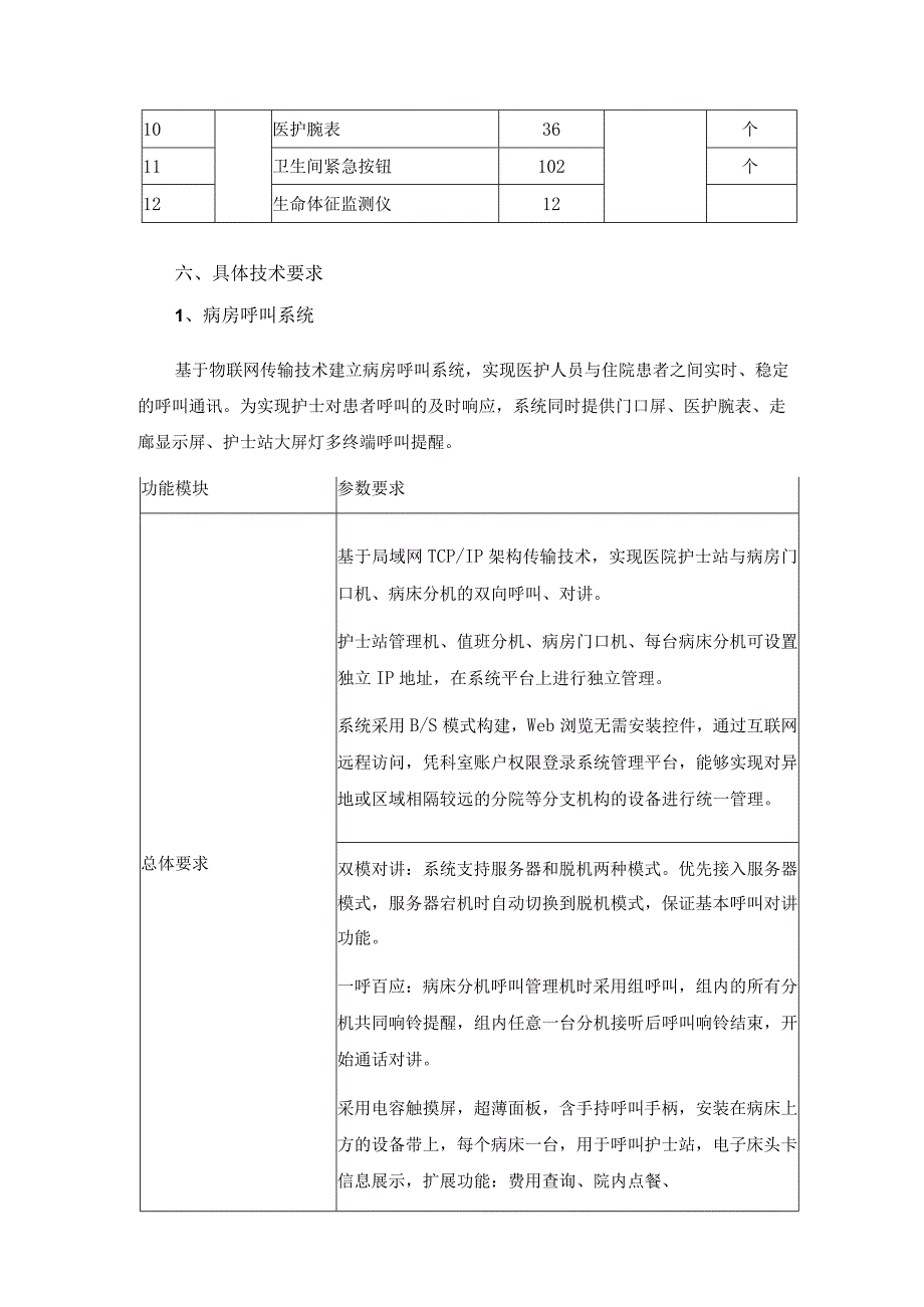 XX市XX医院智慧病房建设项目需求说明.docx_第3页