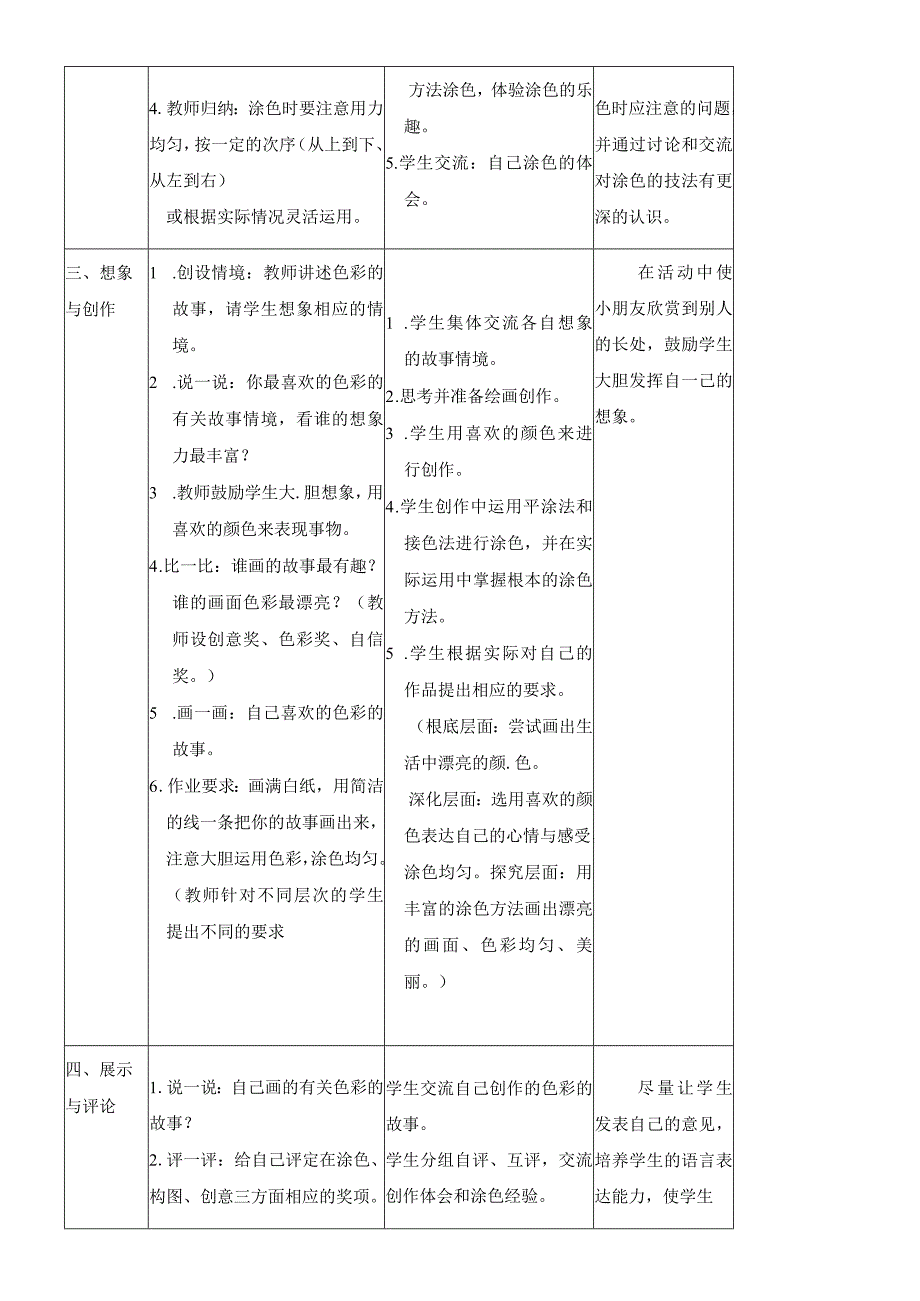 24一年级上册美术教案认识颜色1沪教版.docx_第2页