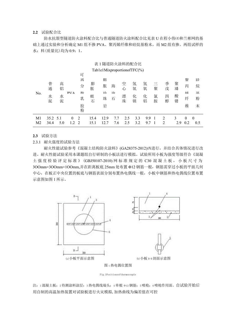 PVA聚丙烯纤维和硅烷基粉末对隧道防火涂料性能的影响.docx_第3页