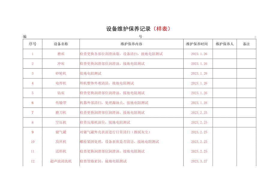 6设备维护保养记录.docx_第2页