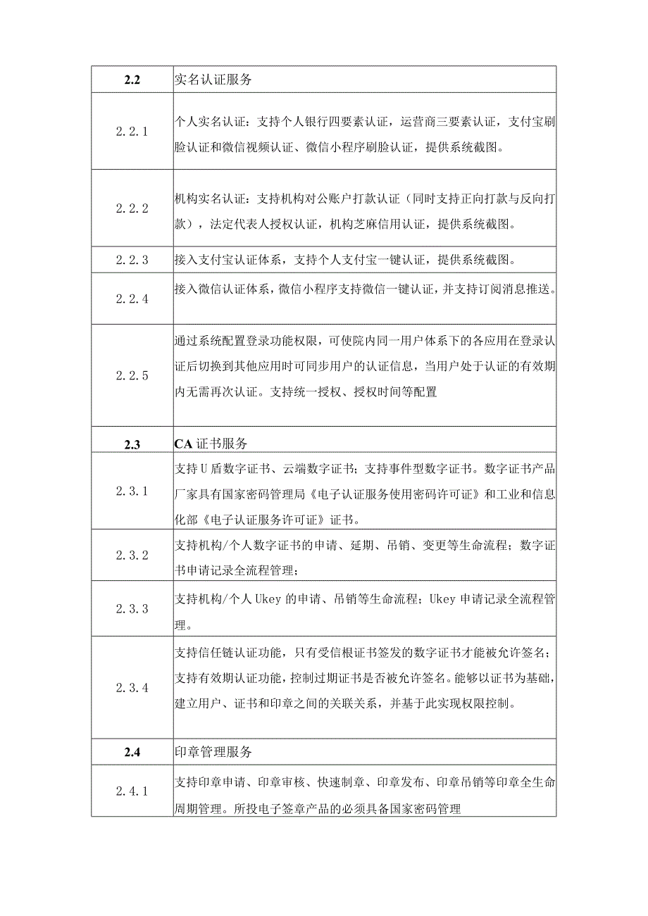 XX医院移动端电子签名项目技术规格及其它要求.docx_第2页