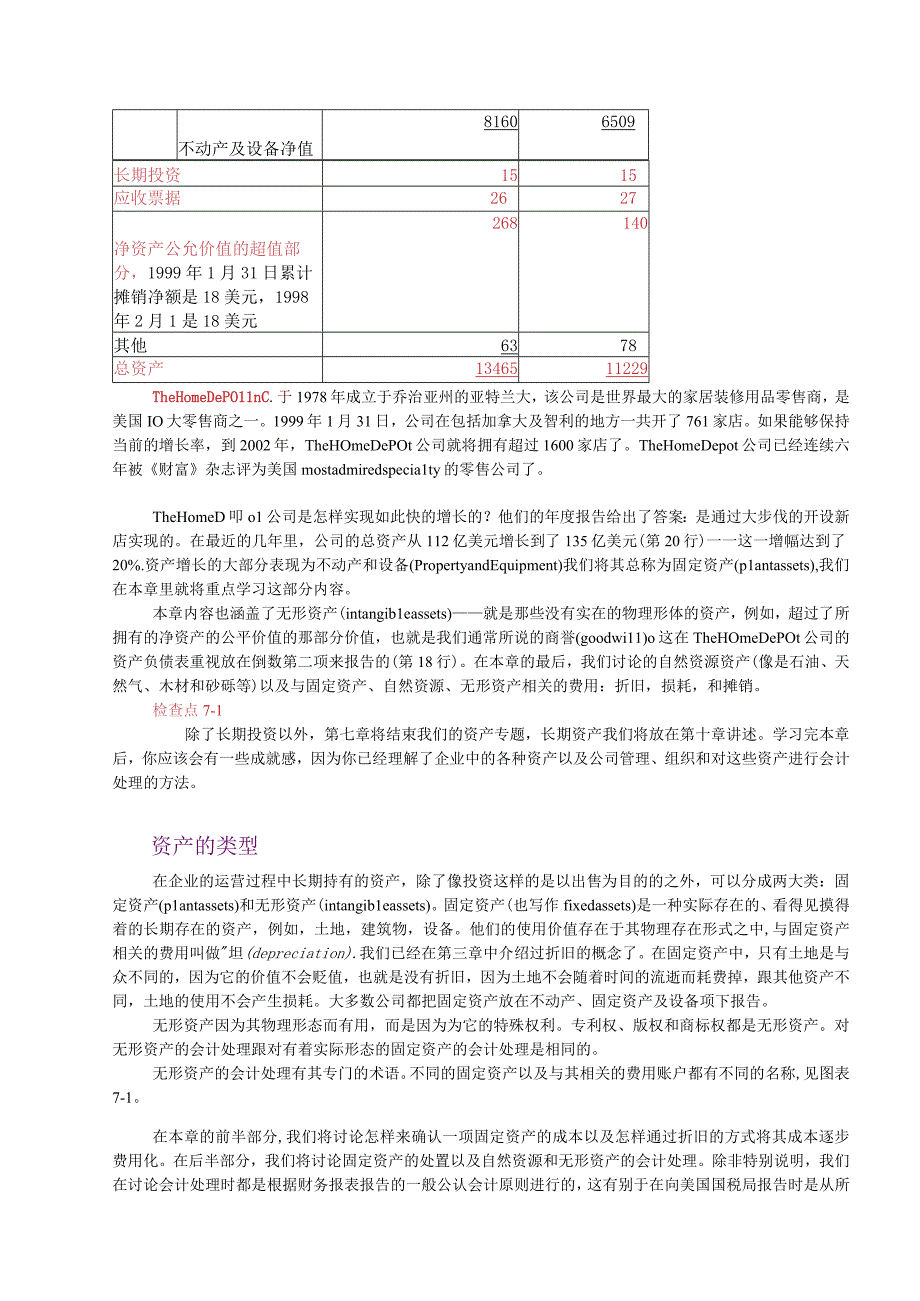 固定资产无形资产及相关费用.docx_第2页