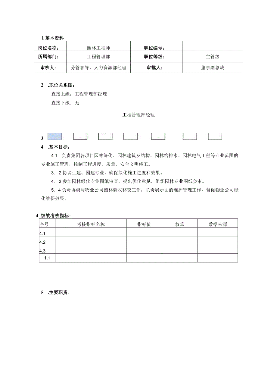 园林工程师岗位说明书.docx_第1页