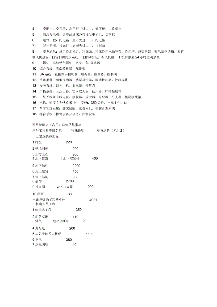 四星级酒店投资估算.docx_第2页