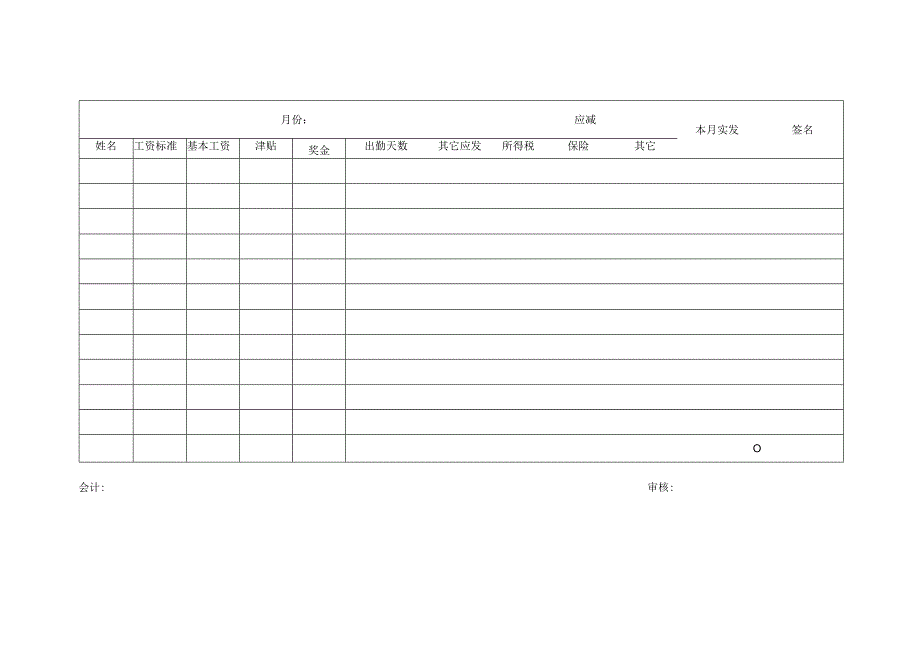 员工工资单.docx_第2页