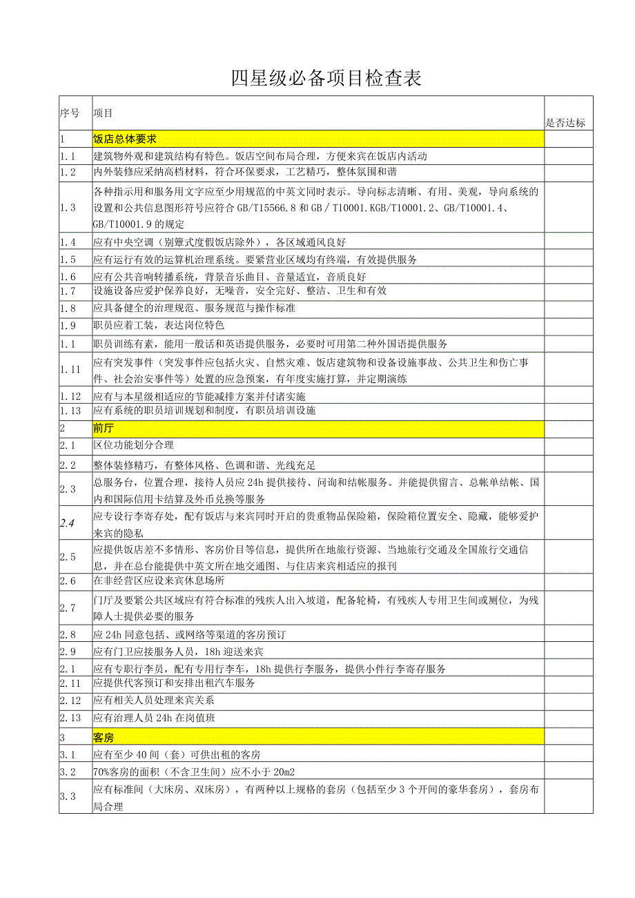 四星级必备项目检查表.docx_第1页