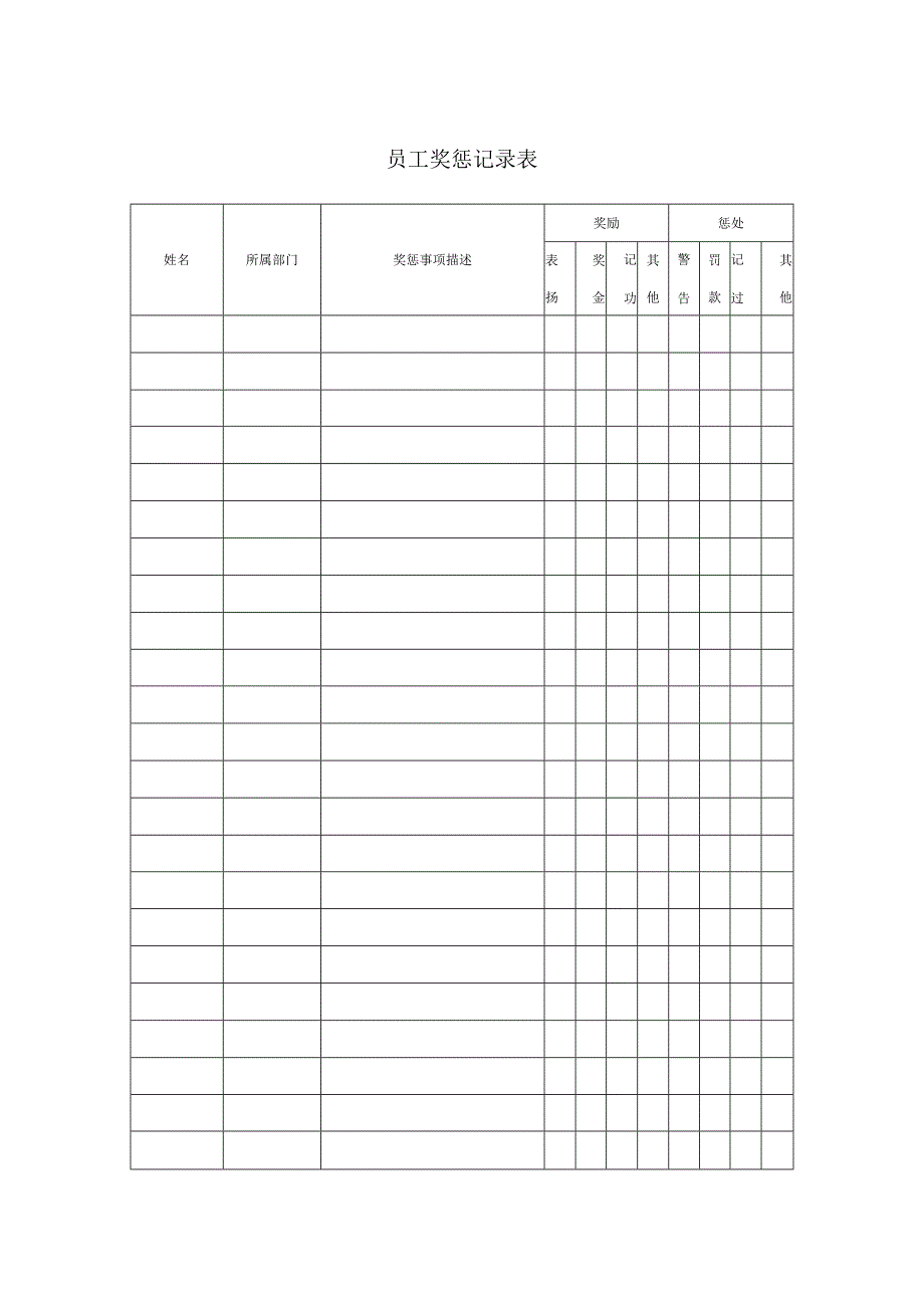 员工奖惩记录表.docx_第1页