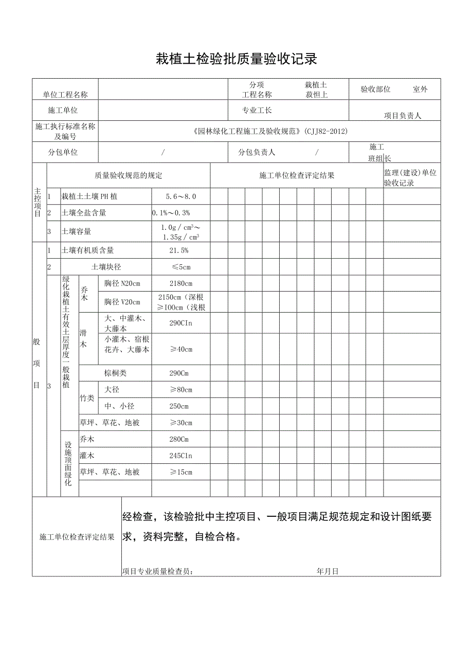 园林绿化工程(CJJ82-2012)检验批表格.docx_第1页