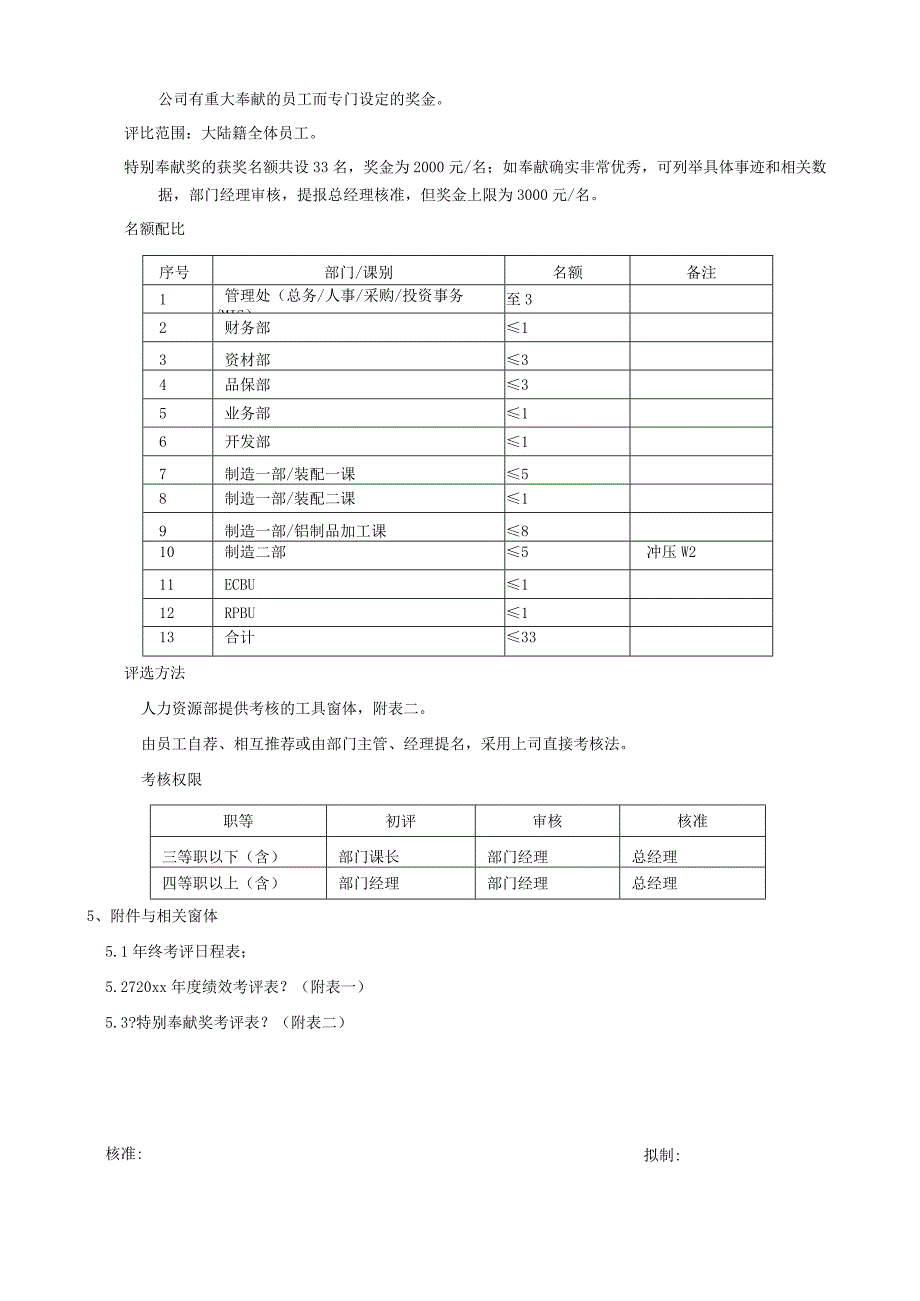 员工年终奖金发放办法.docx_第3页