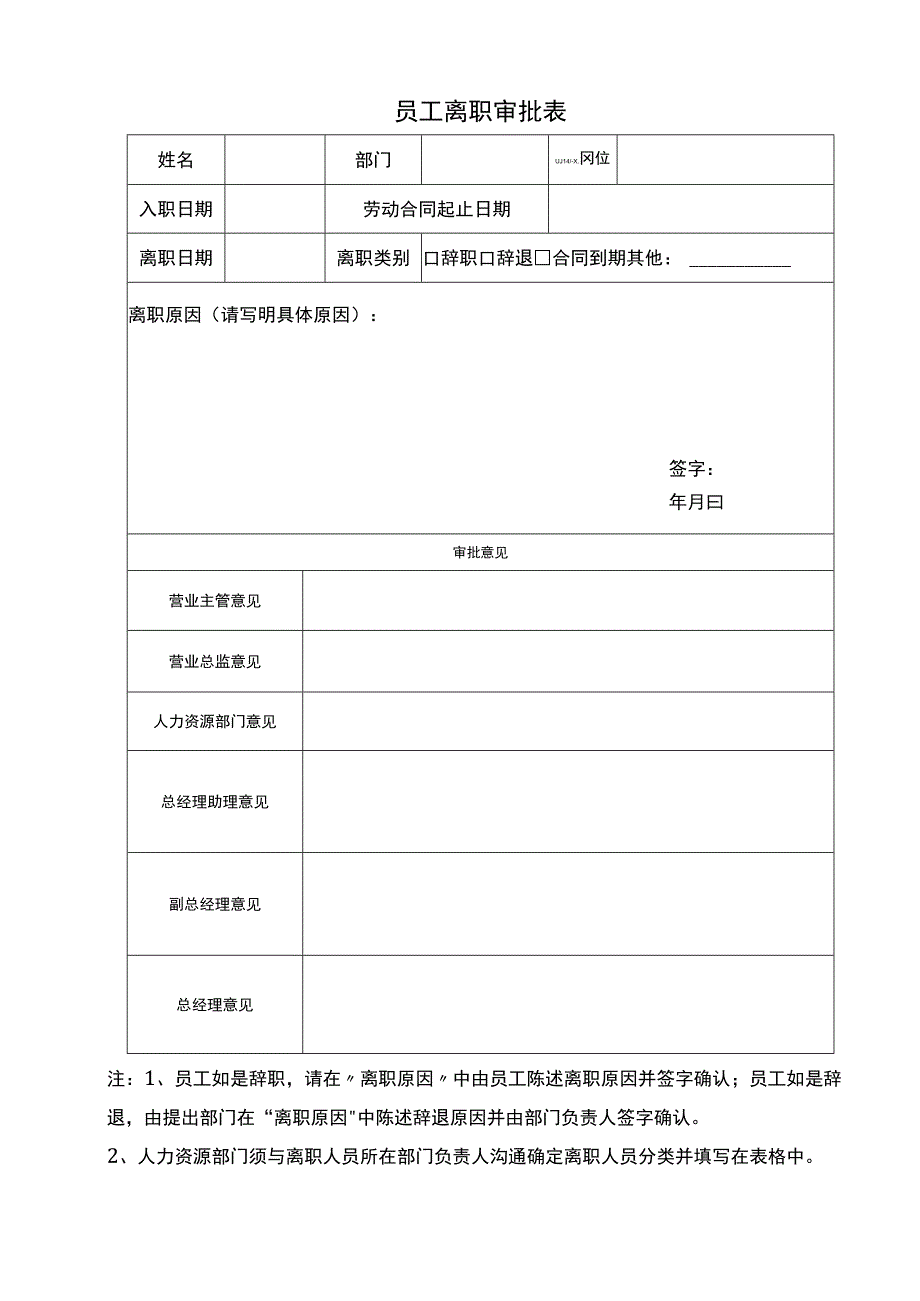 员工离职单.docx_第1页