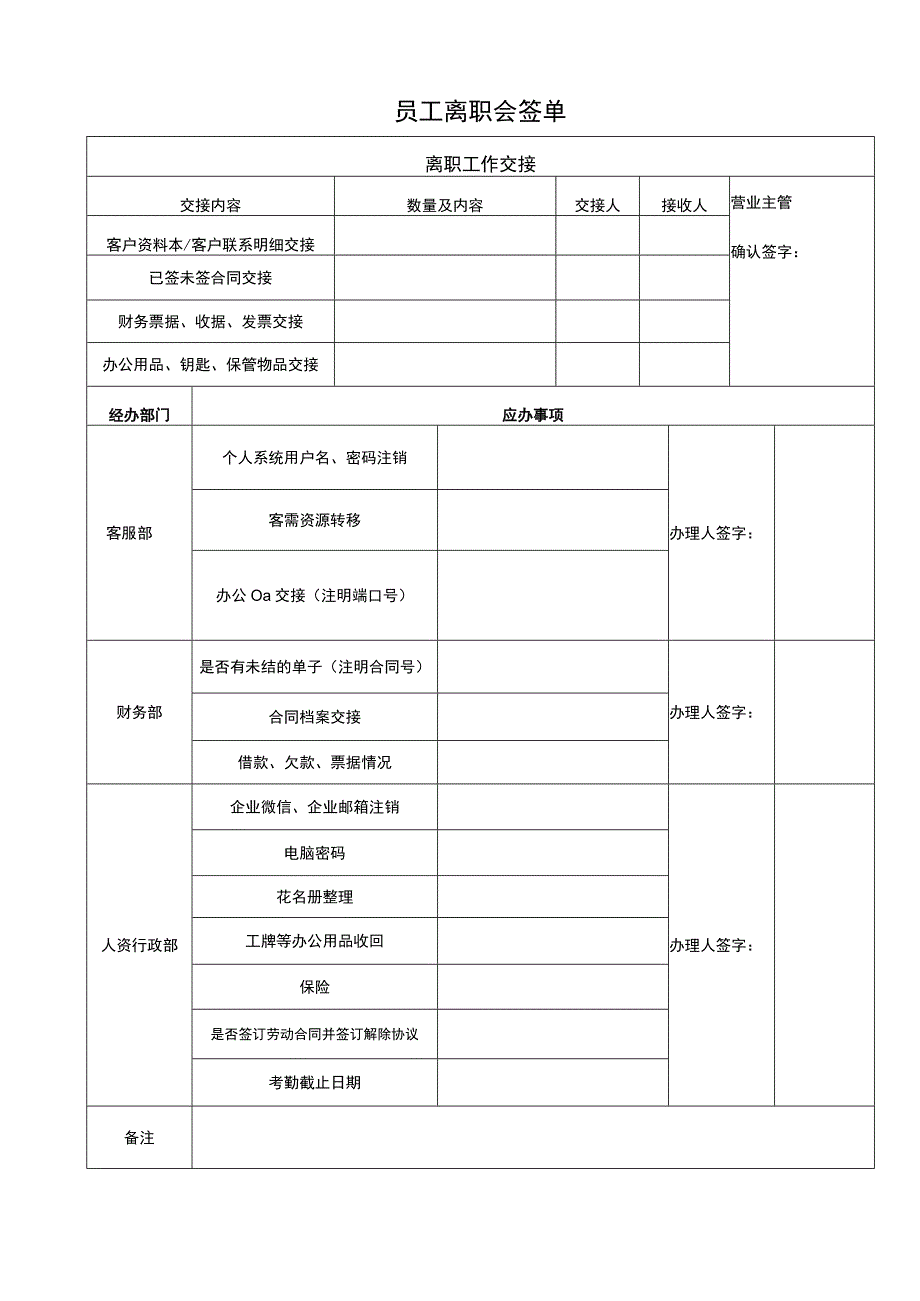 员工离职单.docx_第2页