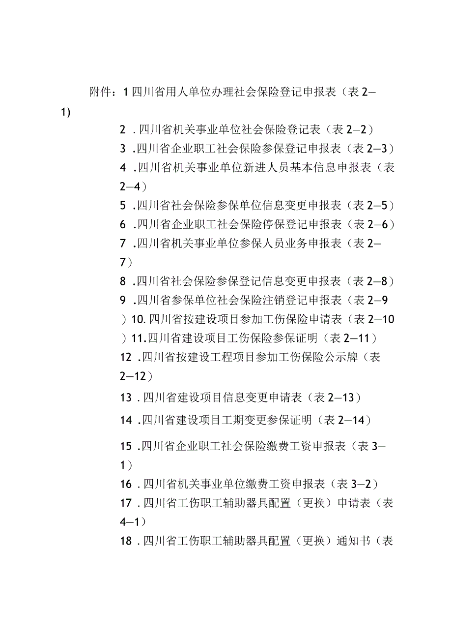 四川工伤保险经办用表格.docx_第1页