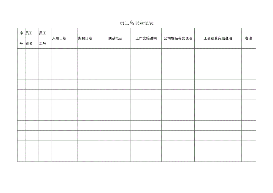 员工离职登记表.docx_第1页