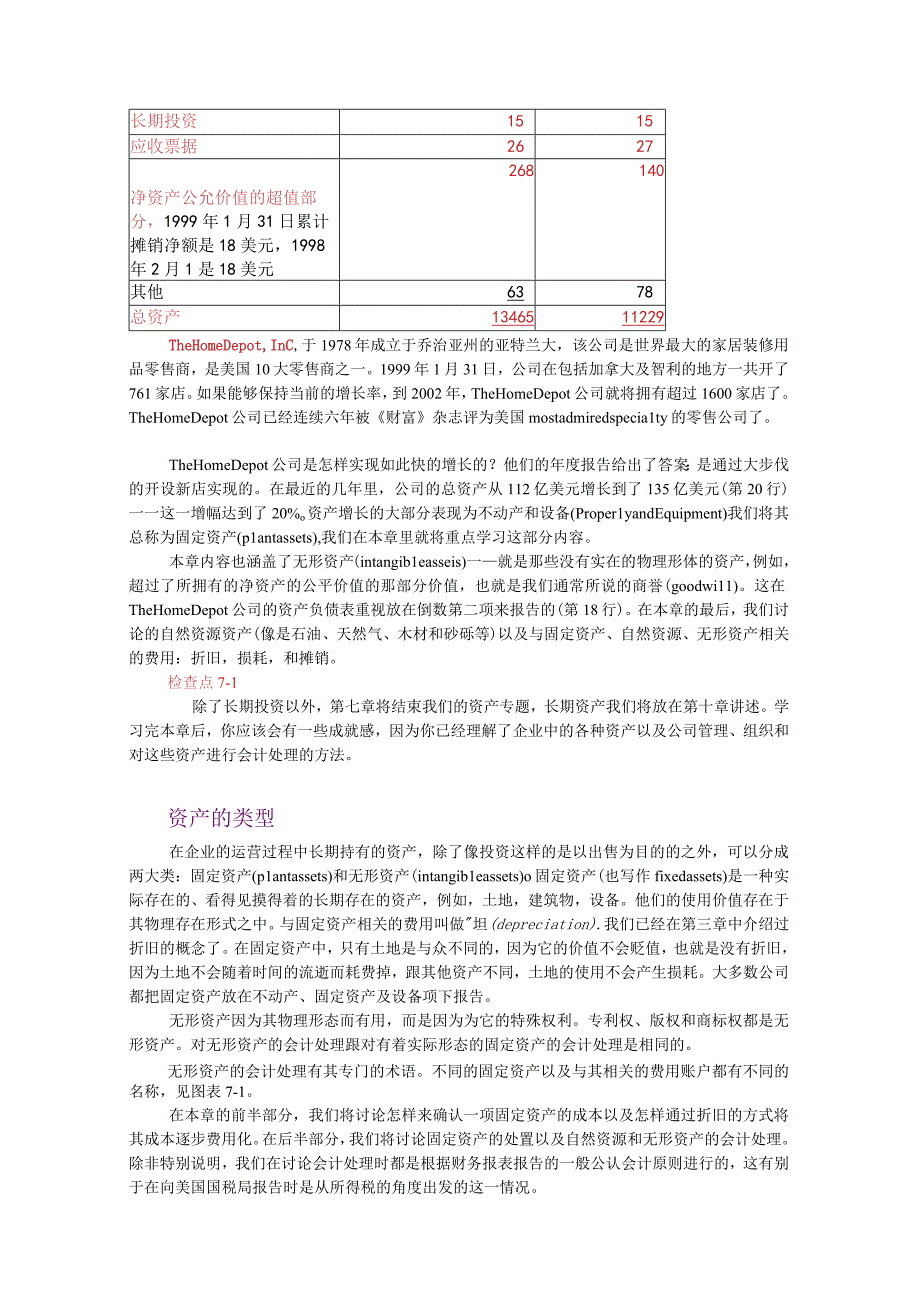 固定资产、无形资产与相关费用.docx_第2页