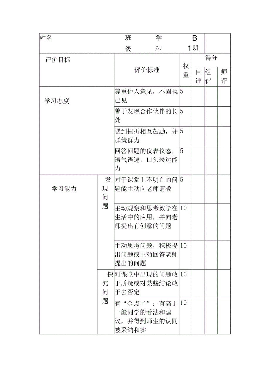 围绕 A11 评价量规设计与应用的文本阅读学习心得+量规+应用思路【微能力认证优秀作业】 (177).docx_第3页