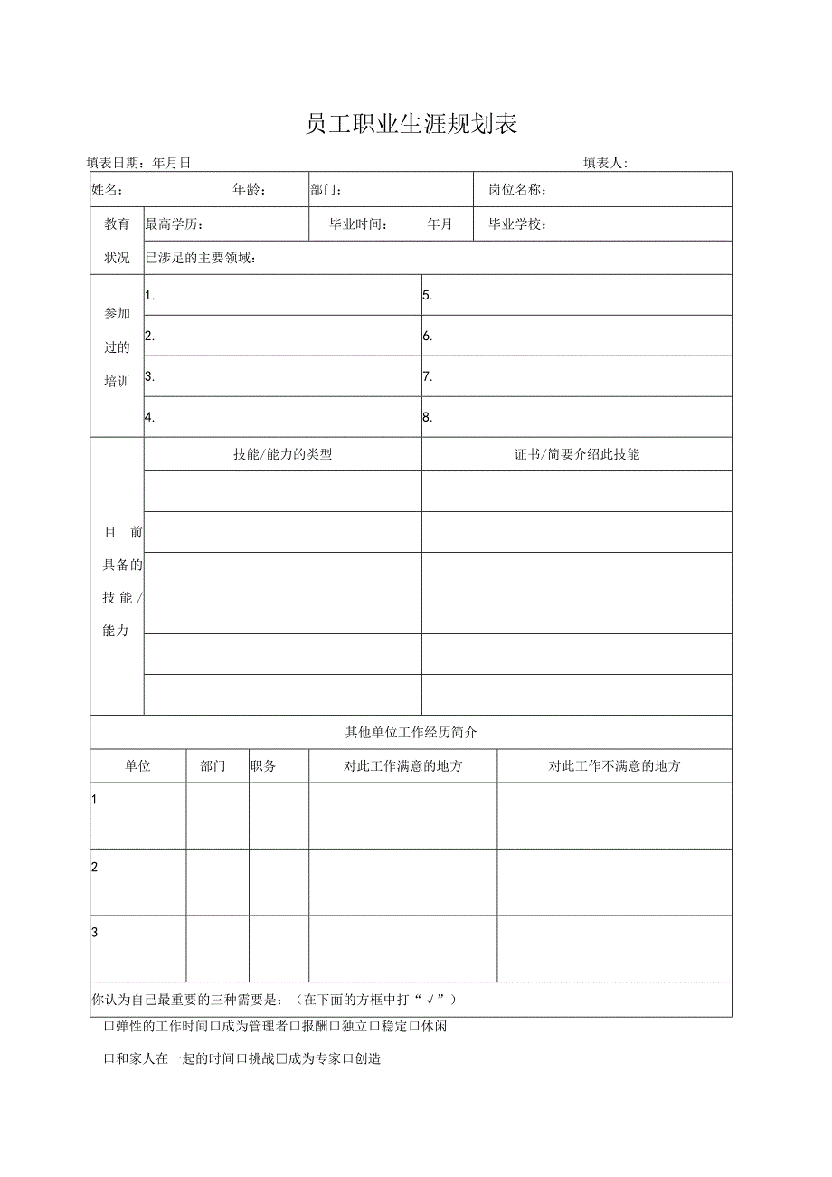 员工职业生涯规划表-员工能力开发需求表.docx_第1页