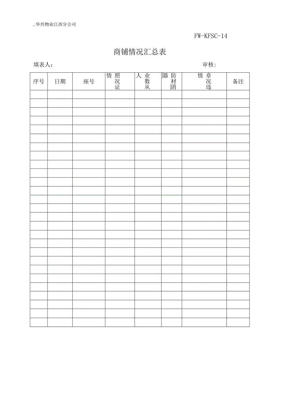 商铺情况汇总表（物业管理）.docx_第1页