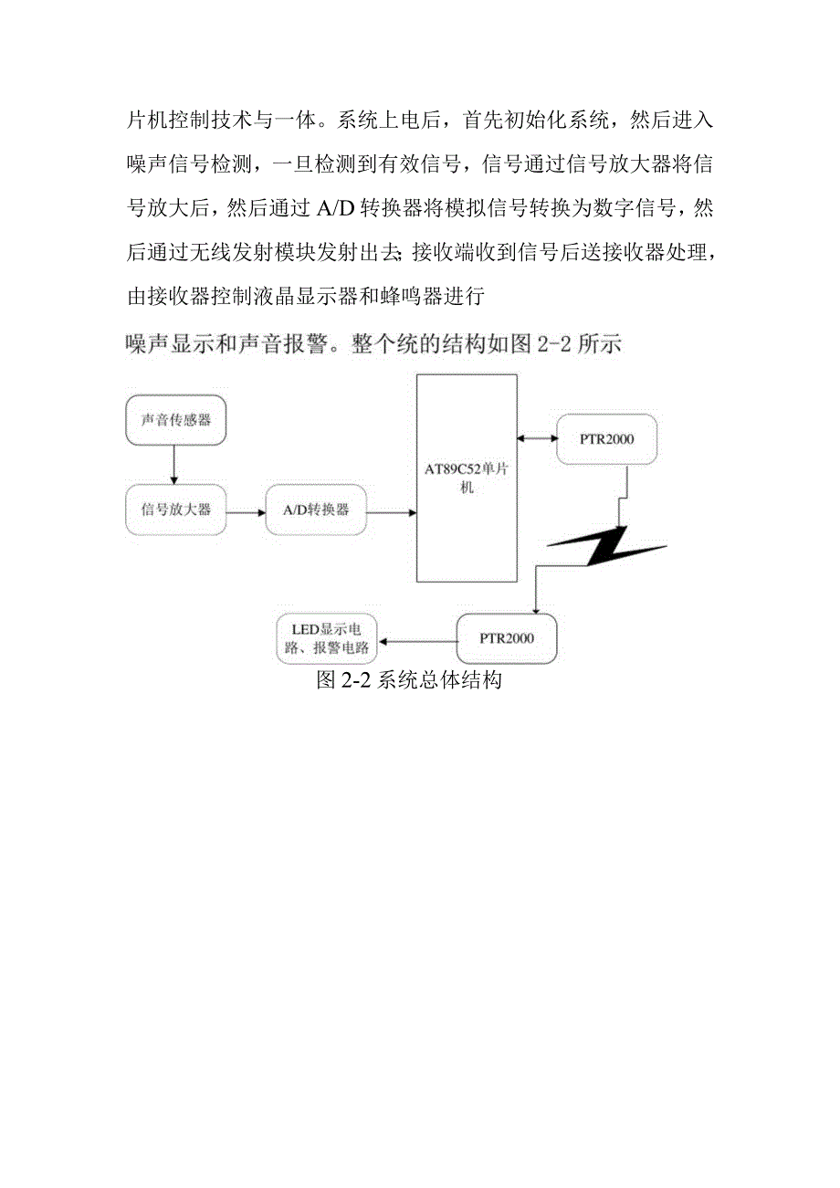 噪声污染检测系统的总体方案设计方案.docx_第3页