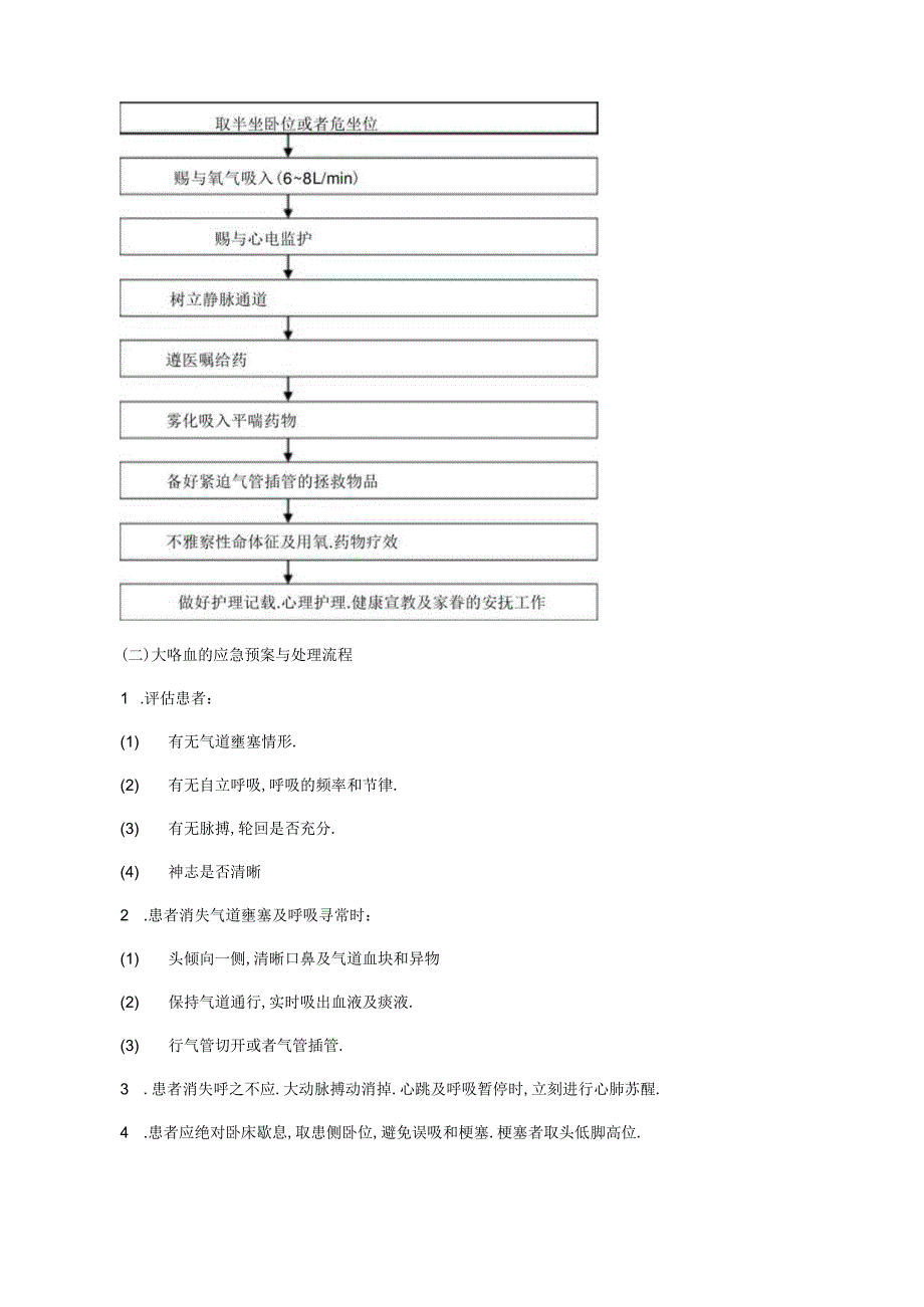 呼吸科急危重症的应急预案与处理流程.docx_第2页