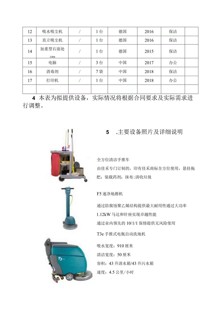 园区物业服务拟投入的人员及设备.docx_第3页