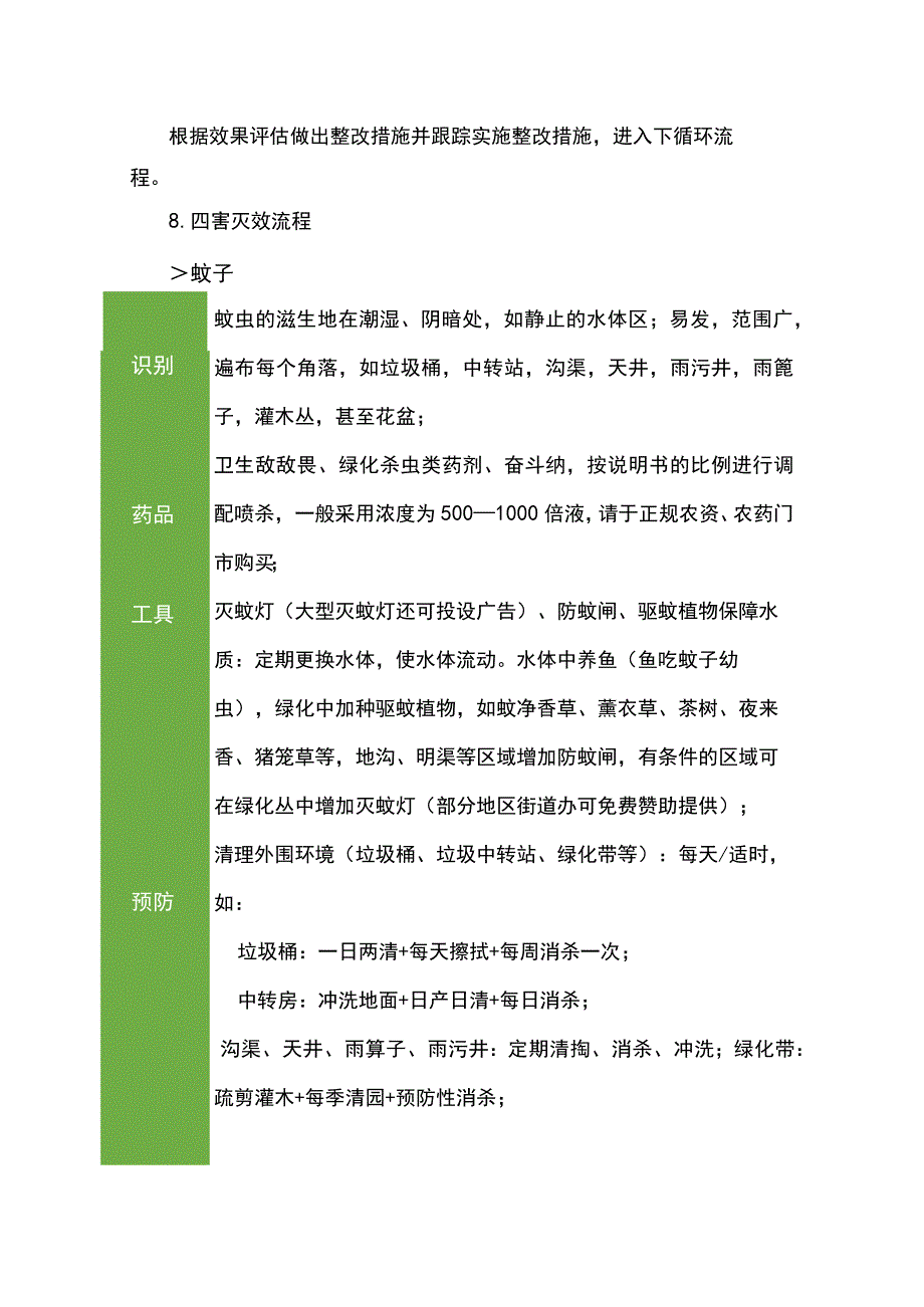 四害消杀流程.docx_第2页