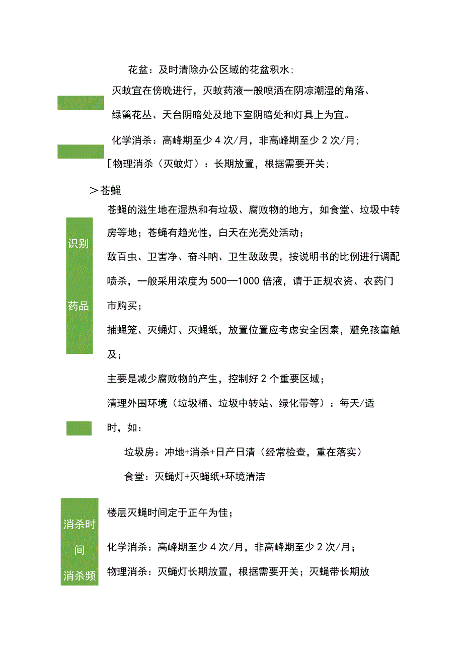 四害消杀流程.docx_第3页